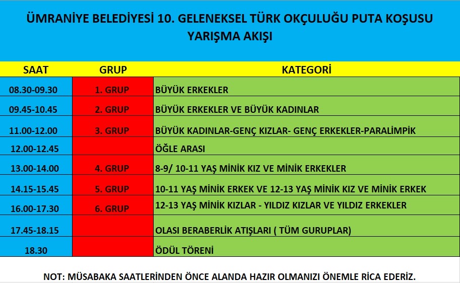 Muhammet Alperen Yatmaz paylaşımı